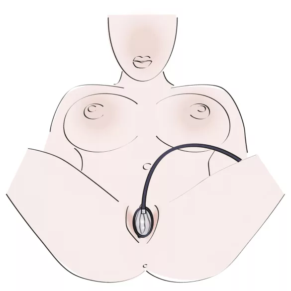 Bad Kitty - klitorio pompa - juoda