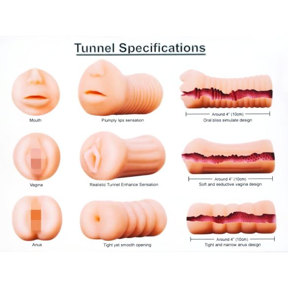 XXX To GO - masturbatorių rinkinys 3 vnt - vagina, burna, anus