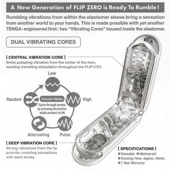TENGA Flip Zero - vibruojantis masturbatorius - baltas