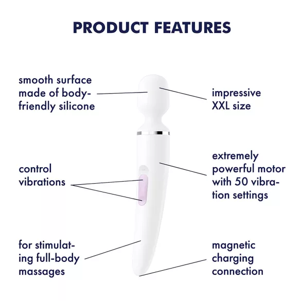 Satisfyer Wand-er Woman - vandeniui atsparus masažuojantis vibratorius (baltas)