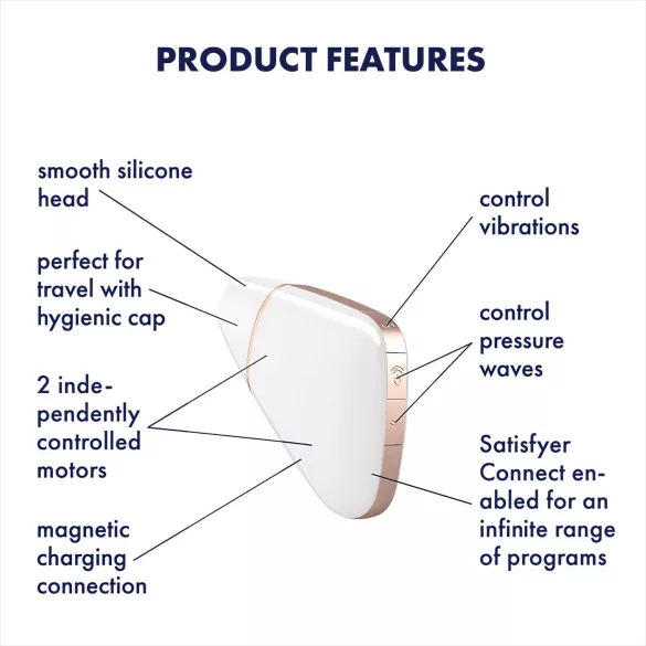 Satisfyer Love Triangle - klitorinis stimuliatorius su oro bangomis - baltas