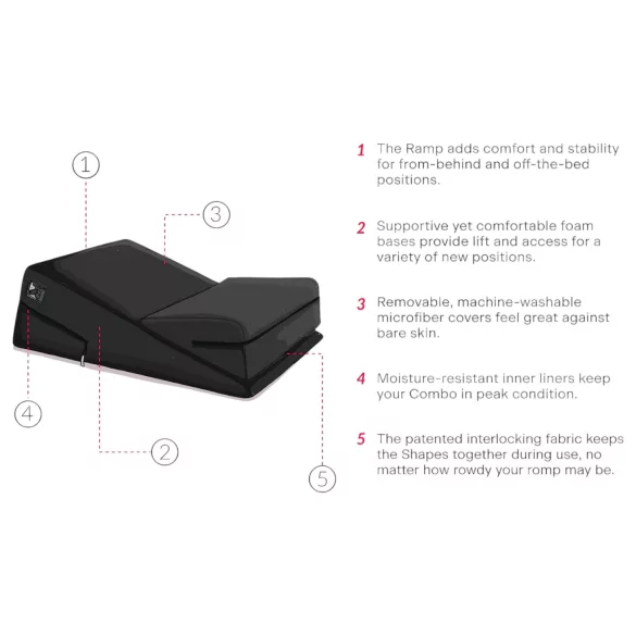 Liberator Wedge/Ramp - sekso pagalvių rinkinys 2 vnt - juodos