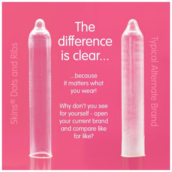 Skins - gofruotas ir taškuotas prezervatyvas (16 vnt.)