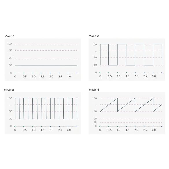 mystim Hop Hop Bob E-Stim - įkraunamas elektro vibratorius (juodas)