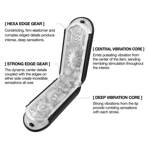 TENGA Flip Zero - galingas masturbatorius (juodas)
