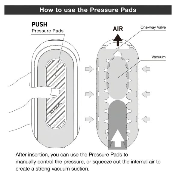 TENGA Flip Zero - galingas masturbatorius (juodas)