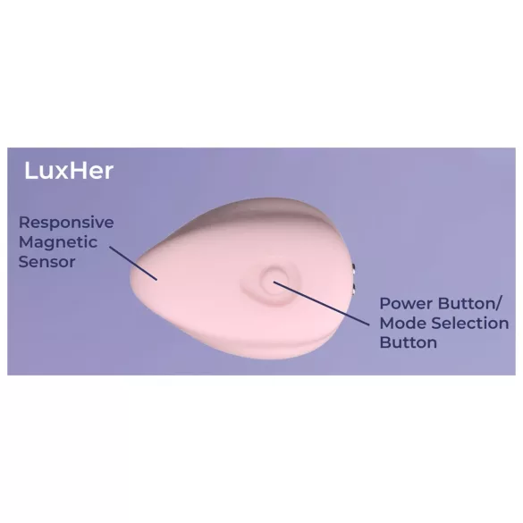 LUXUS Climax Together by Kiiroo - magnetinis, programėle valdomas porų vibratorius (rinkinys)