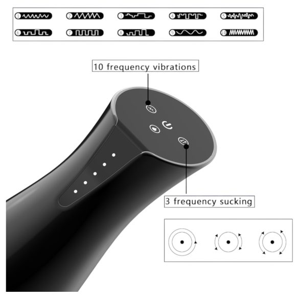 Men's Play - masturbatorius vyrams su siurbimu ir vibracija - šildomas, juodas