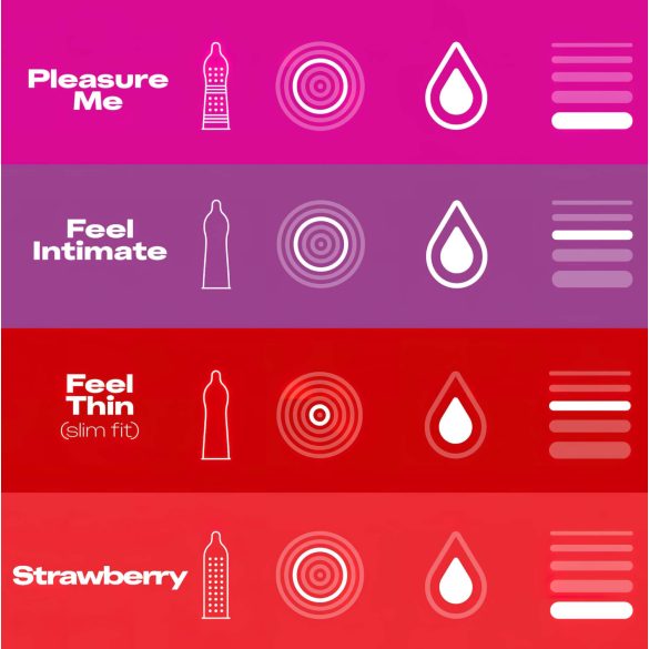 Durex Fun Explosion - prezervatyvų rinkinys - 40 vnt