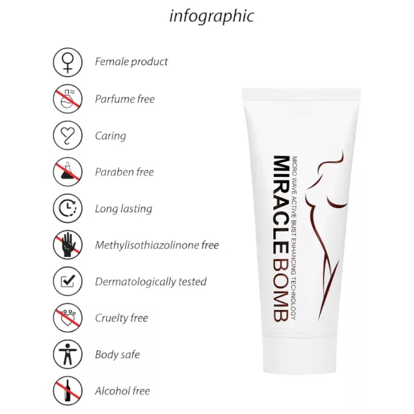 Pharmquests Miracle Bomb - krūtinės didinimo ir stangrinamasis kremas - 100ml