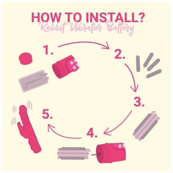 Easytoys Bunny - triušio ausų vibratorius - sukinėjasi, stūmuoja - violetinis