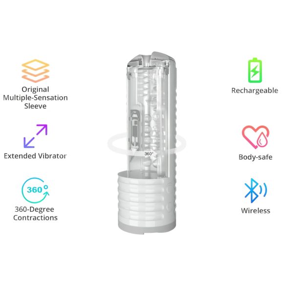 LOVENSE Max 2 - išmanus masturbatorius (baltas)