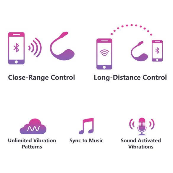 LOVENSE Lush 2 - vibruojantis kiaušinėlis - rožinis